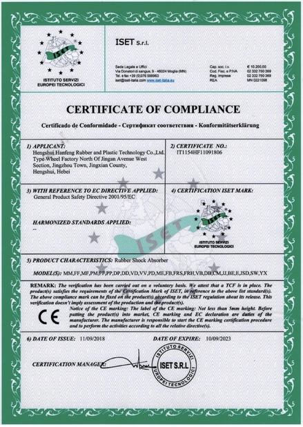 China Hongum Technology (Shanghai) Co., Ltd certification
